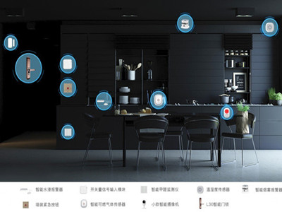 智能家居的幾個認(rèn)知誤區(qū)