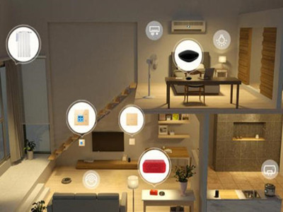 智能照明系統(tǒng)的應(yīng)用對節(jié)能的貢獻